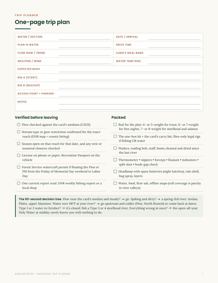 Trip Planner page from the Michigan Playbook, shown on a phone