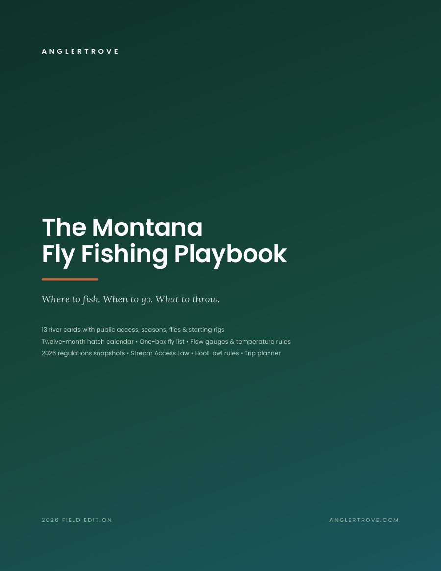 Cover of the Montana Fly Fishing Playbook - 2026 Field Edition