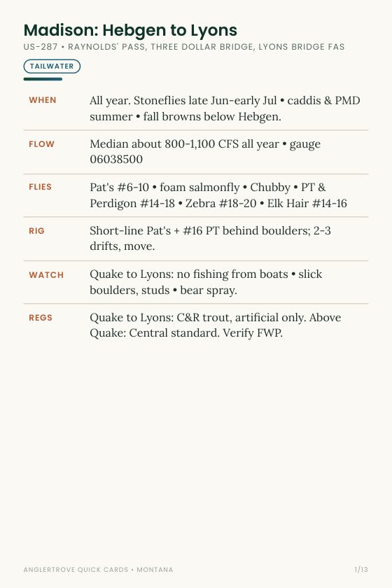 River Quick-Info Card page from the Montana Playbook, shown on a phone