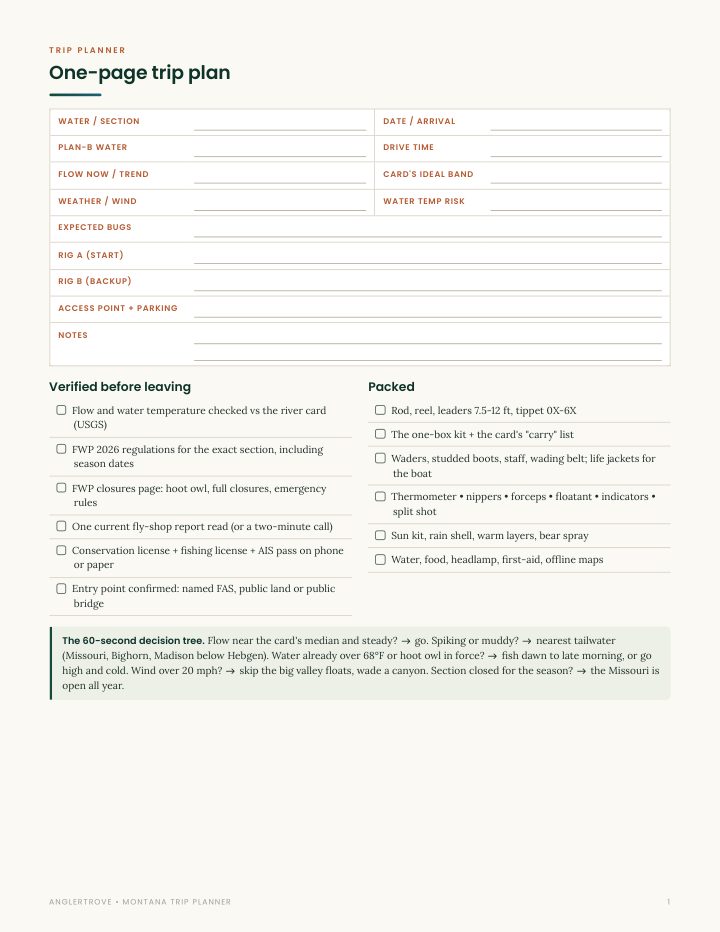 Trip Planner page from the Montana Playbook, shown on a phone