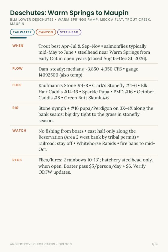 River Quick-Info Card page from the Oregon Playbook, shown on a phone