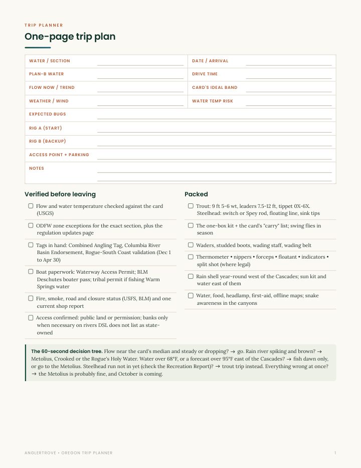 Trip Planner page from the Oregon Playbook, shown on a phone