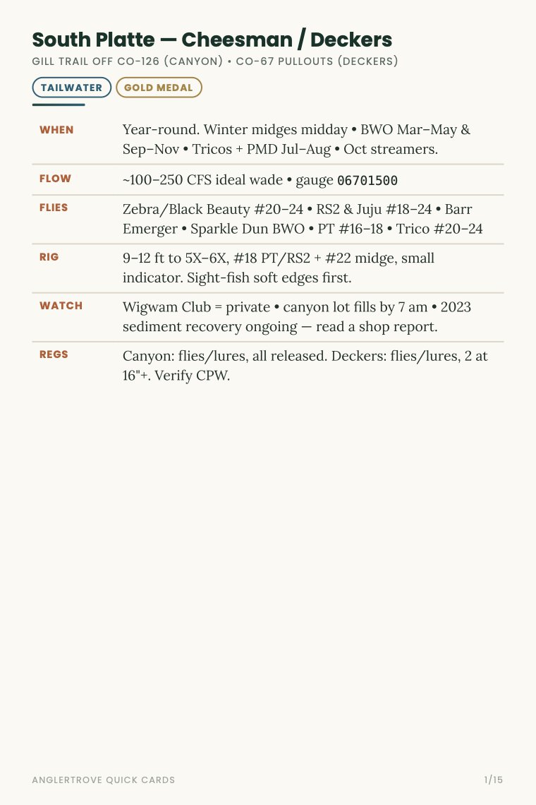 River Quick-Info Card page from the AnglerTrove field kit, shown on a phone
