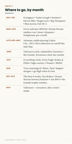 A screen from the phone-friendly Seasonal Cheat Sheet