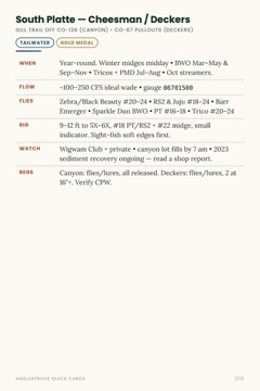 A Colorado River Quick-Info Card page